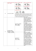 Preview for 23 page of Axpert MLV-5KW-48V User Manual