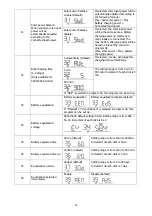 Preview for 24 page of Axpert MLV-5KW-48V User Manual