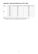 Preview for 36 page of Axpert MLV-5KW-48V User Manual