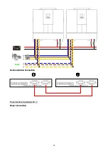 Preview for 42 page of Axpert MLV-5KW-48V User Manual