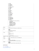 Preview for 15 page of Axtel AX-300G User Manual