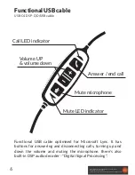 Preview for 6 page of Axtel MS2 UC mono User Manual