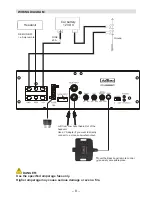 Предварительный просмотр 8 страницы AXTON AXB25P Owner'S Manual