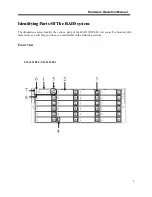 Preview for 11 page of Axus YB-12S3EF4 Hardware Operation Manual