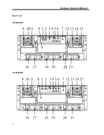 Preview for 14 page of Axus YB-12S3EF4 Hardware Operation Manual