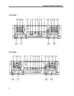 Preview for 16 page of Axus YB-12S3EF4 Hardware Operation Manual