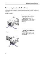 Preview for 28 page of Axus YB-12S3EF4 Hardware Operation Manual