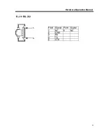 Preview for 33 page of Axus YB-12S3EF4 Hardware Operation Manual