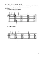 Preview for 11 page of Axus YI-16SAEF2 Installation Manual