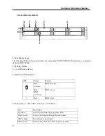 Preview for 12 page of Axus YI-16SAEF2 Installation Manual