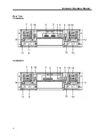 Preview for 14 page of Axus YI-16SAEF2 Installation Manual