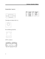 Preview for 34 page of Axus YI-16SAEF2 Installation Manual