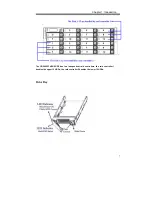 Preview for 13 page of Axus Yotta Sport Hardware Installation Manual