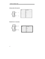 Preview for 44 page of Axus Yotta Sport Hardware Installation Manual