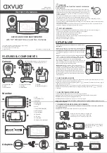 Предварительный просмотр 1 страницы Axvue A1HD Instruction Manual