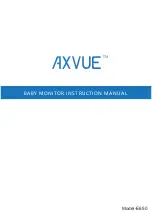 Предварительный просмотр 1 страницы Axvue E650 Instruction Manual