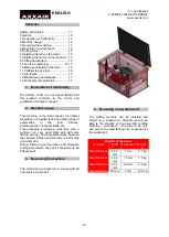 Предварительный просмотр 12 страницы AXXAIR 81M11 Operating Instructions Manual