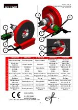 Предварительный просмотр 2 страницы AXXAIR DC115-BM1 Operating Instructions Manual