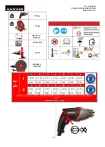 Предварительный просмотр 3 страницы AXXAIR DC115-BM1 Operating Instructions Manual