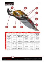 Предварительный просмотр 2 страницы AXXAIR SATF-115NDHX User Instructions