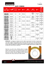 Предварительный просмотр 11 страницы AXXAIR SATF-115NDHX User Instructions