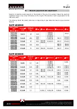 Предварительный просмотр 21 страницы AXXAIR SATF-115NDHX User Instructions