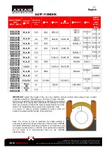 Предварительный просмотр 22 страницы AXXAIR SATF-115NDHX User Instructions