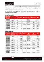 Предварительный просмотр 32 страницы AXXAIR SATF-115NDHX User Instructions