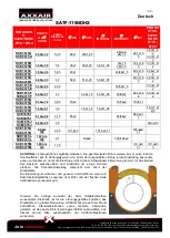 Предварительный просмотр 33 страницы AXXAIR SATF-115NDHX User Instructions