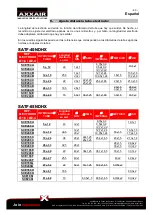 Предварительный просмотр 43 страницы AXXAIR SATF-115NDHX User Instructions