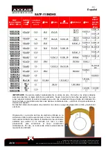 Предварительный просмотр 44 страницы AXXAIR SATF-115NDHX User Instructions