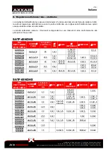 Предварительный просмотр 54 страницы AXXAIR SATF-115NDHX User Instructions