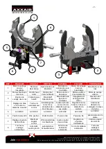 Preview for 2 page of AXXAIR SATO-115E5 Series Original Instructions Manual