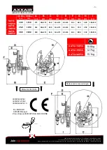 Preview for 3 page of AXXAIR SATO-115E5 Series Original Instructions Manual