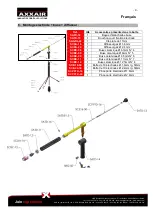 Preview for 9 page of AXXAIR SATO-115E5 Series Original Instructions Manual