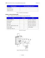 Preview for 14 page of Axxcelera Broadband Wireless AB-MAX Installation And Maintenance Manual