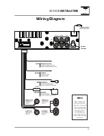 Preview for 3 page of Axxera AC216BI Installation And Owner'S Manual