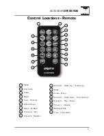 Preview for 5 page of Axxera AC504BiM Installation & Owner'S Manual