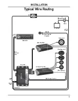 Preview for 5 page of Axxera ASBT504 Owner'S Manual