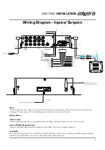 Предварительный просмотр 5 страницы Axxera ASC419N Installation & Owner'S Manual