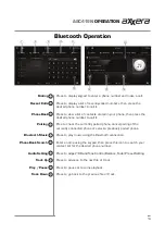 Предварительный просмотр 15 страницы Axxera ASC419N Installation & Owner'S Manual