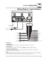 Preview for 7 page of Axxera AV604Bi Installation & Owner'S Manual