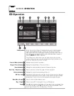 Preview for 14 page of Axxera AV604Bi Installation & Owner'S Manual