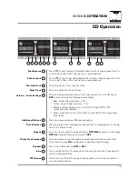 Preview for 15 page of Axxera AV604Bi Installation & Owner'S Manual