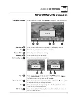 Preview for 19 page of Axxera AV604Bi Installation & Owner'S Manual