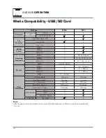 Preview for 20 page of Axxera AV604Bi Installation & Owner'S Manual