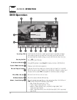 Preview for 24 page of Axxera AV604Bi Installation & Owner'S Manual