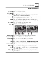 Preview for 25 page of Axxera AV604Bi Installation & Owner'S Manual