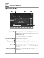 Preview for 26 page of Axxera AV604Bi Installation & Owner'S Manual