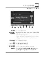 Preview for 27 page of Axxera AV604Bi Installation & Owner'S Manual